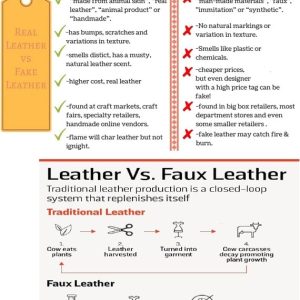 Real Leather Vs Fake Leather Final